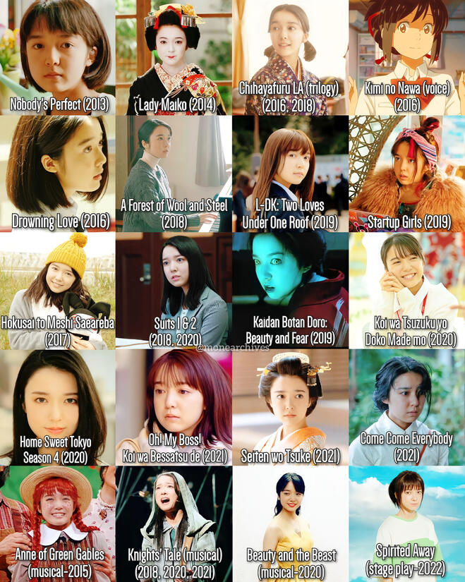 [Click on the image for more extensive and precise]